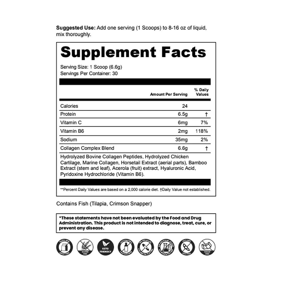 Supplement facts panel
